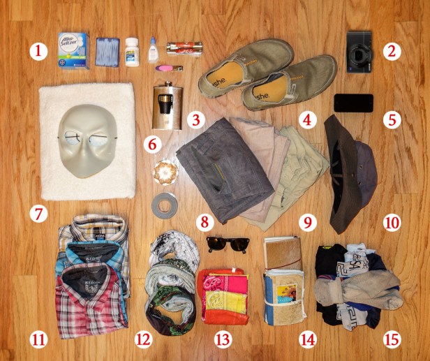 What to bring to Thailand.